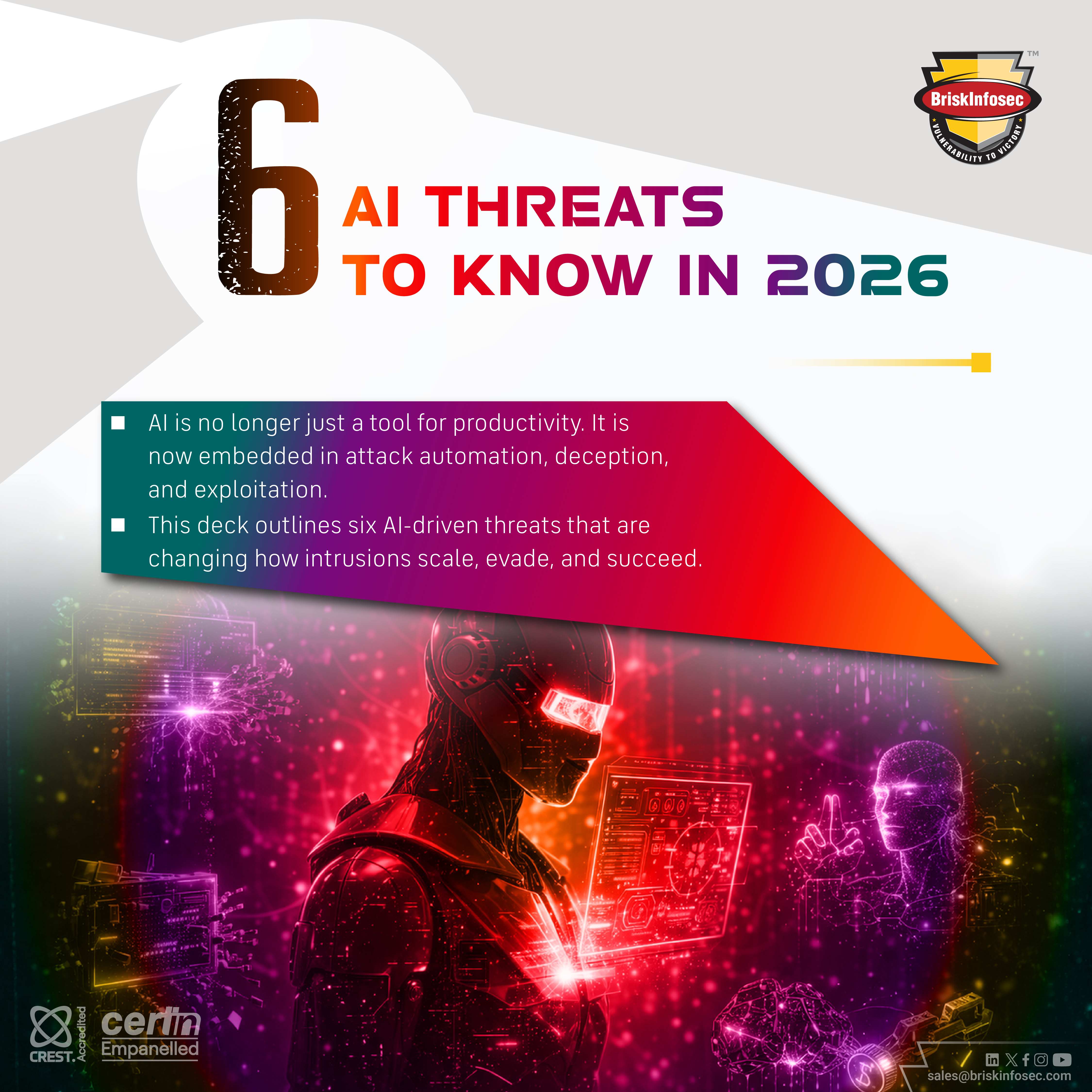 6 AI Threats Every Organization Should Know in 2026